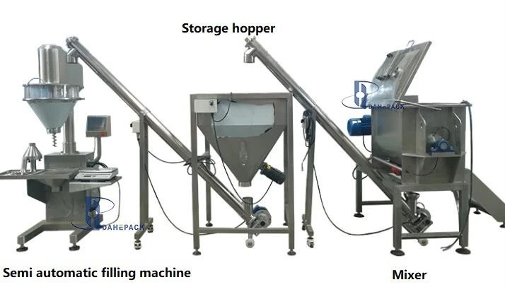 Stainless Steel Ribbon Blenders And Paddle Blenders